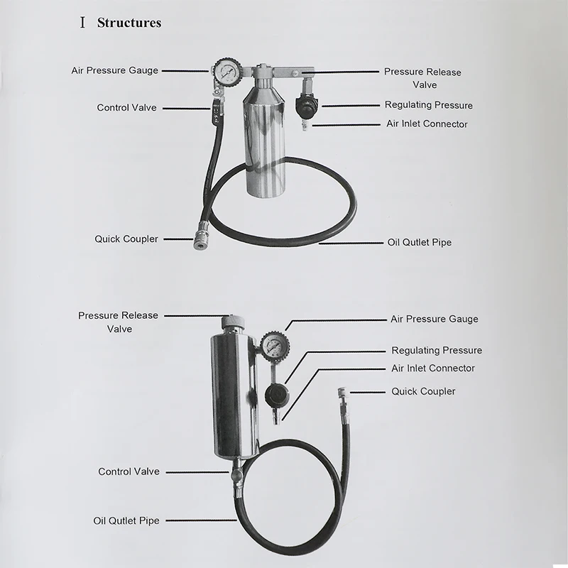 Fuel Injector Cleaner - Universal Automotive Non-Dismantle Fuel System Cleaner