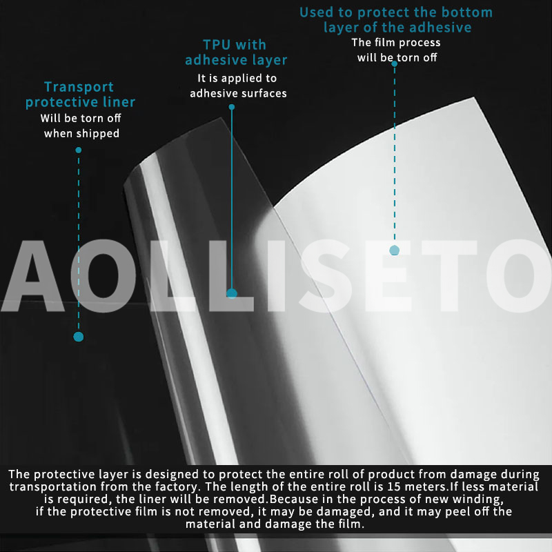 TPU Protective Film Sticker Se - Car Door Handle Protector 评论和价格