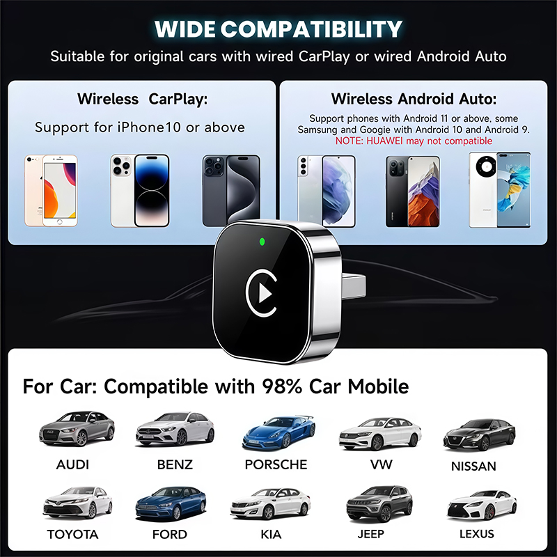 2-in-1 Wireless CarPlay Adapte - Car Accessories Usa 评论和价格