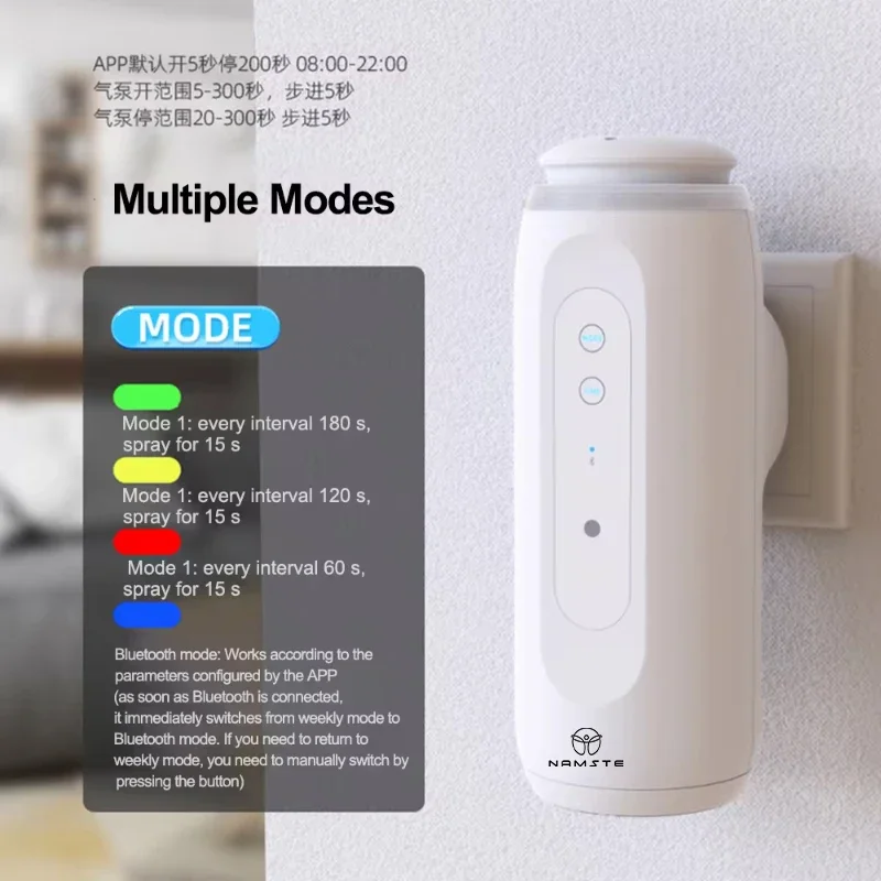 NAMSTE Portable Smart Diffuser - Car Fragrance Diffuser 评论和价格