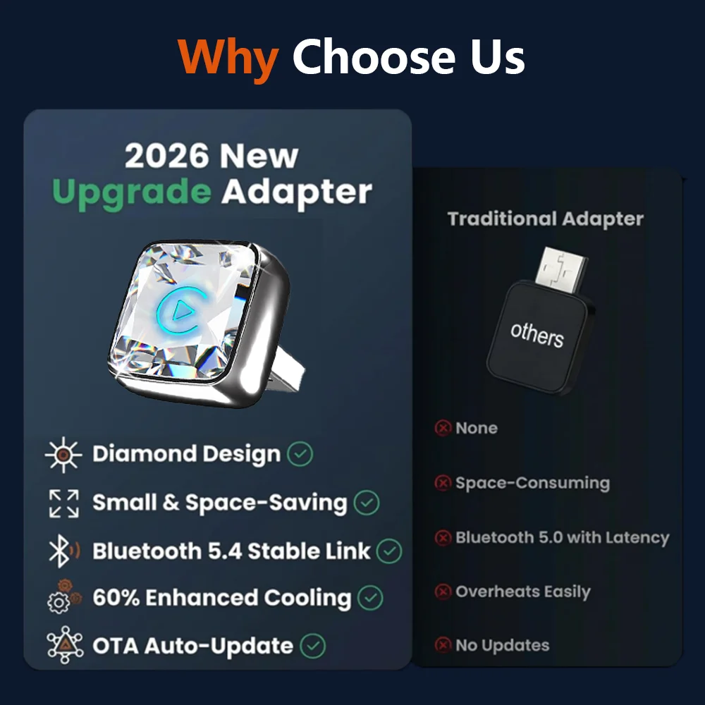 CarRocket Mini 2in1 Wireless A - Car Accessories Usa 评论和价格