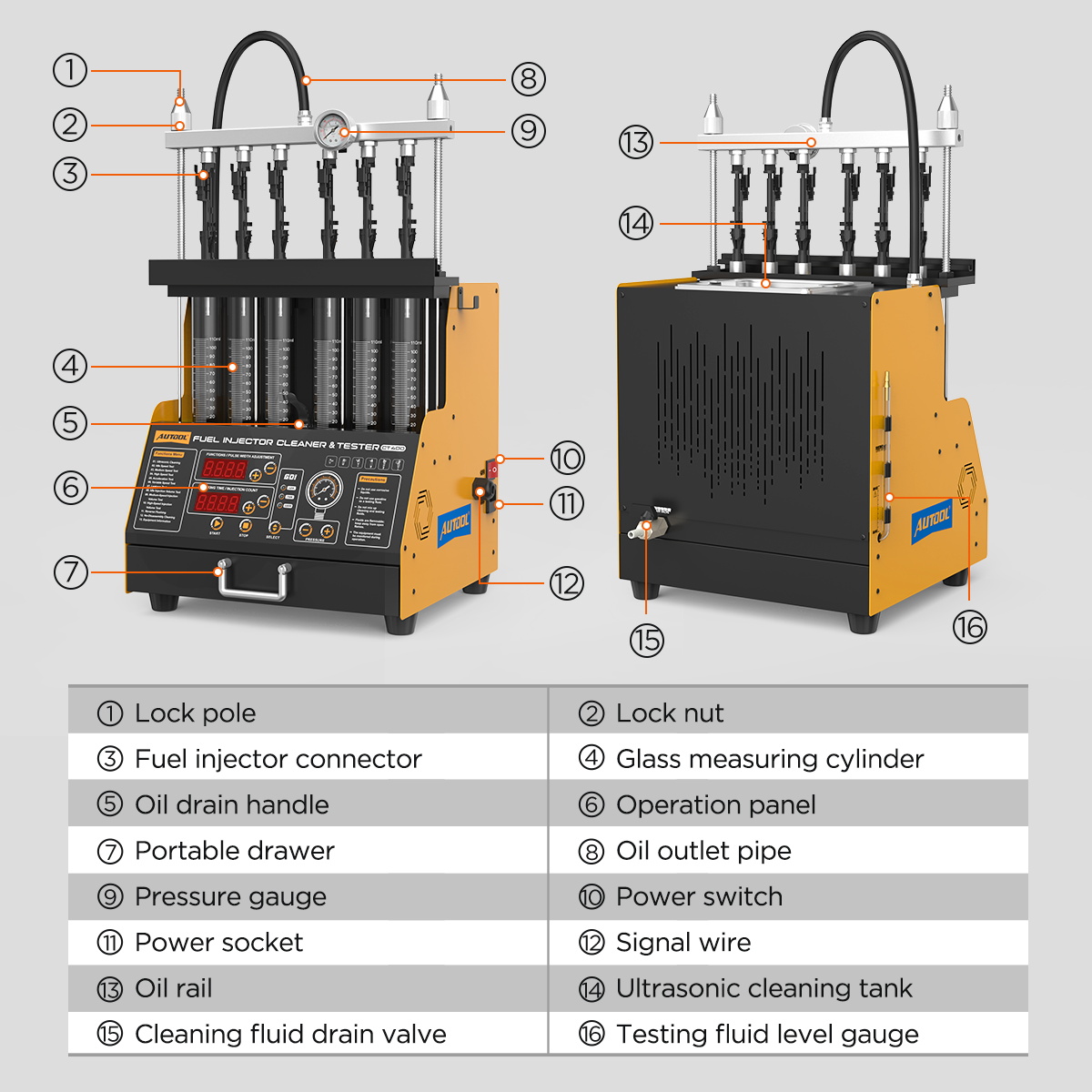 AUTOOL CT400 Car GDI EFI FEI F - Fuel Injector Cleaner 评论和价格
