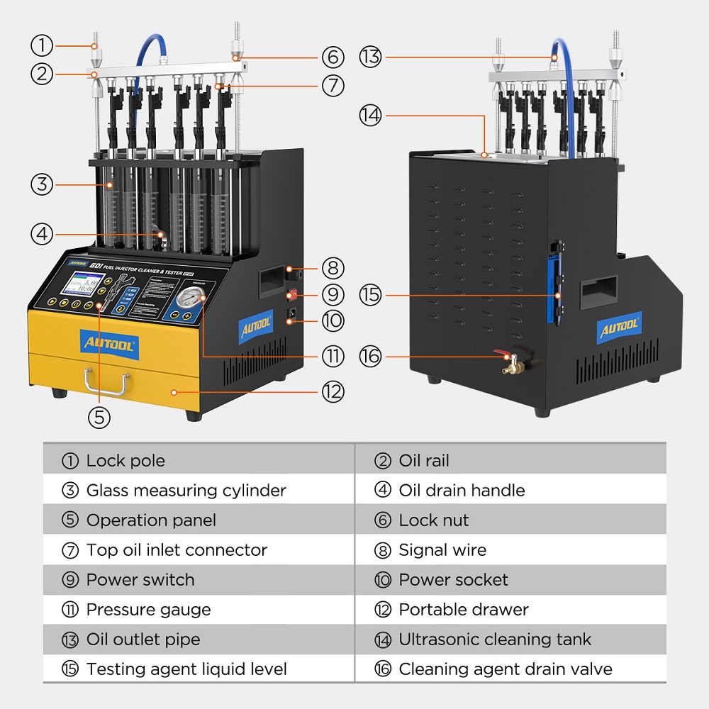AUTOOL CT500 Fuel Injector Cle - Fuel Injector Cleaner 评论和价格